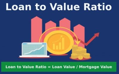 BREAKING NEWS: ANZ Has Made Buying An Investment Property So Much Harder 🏡🏦